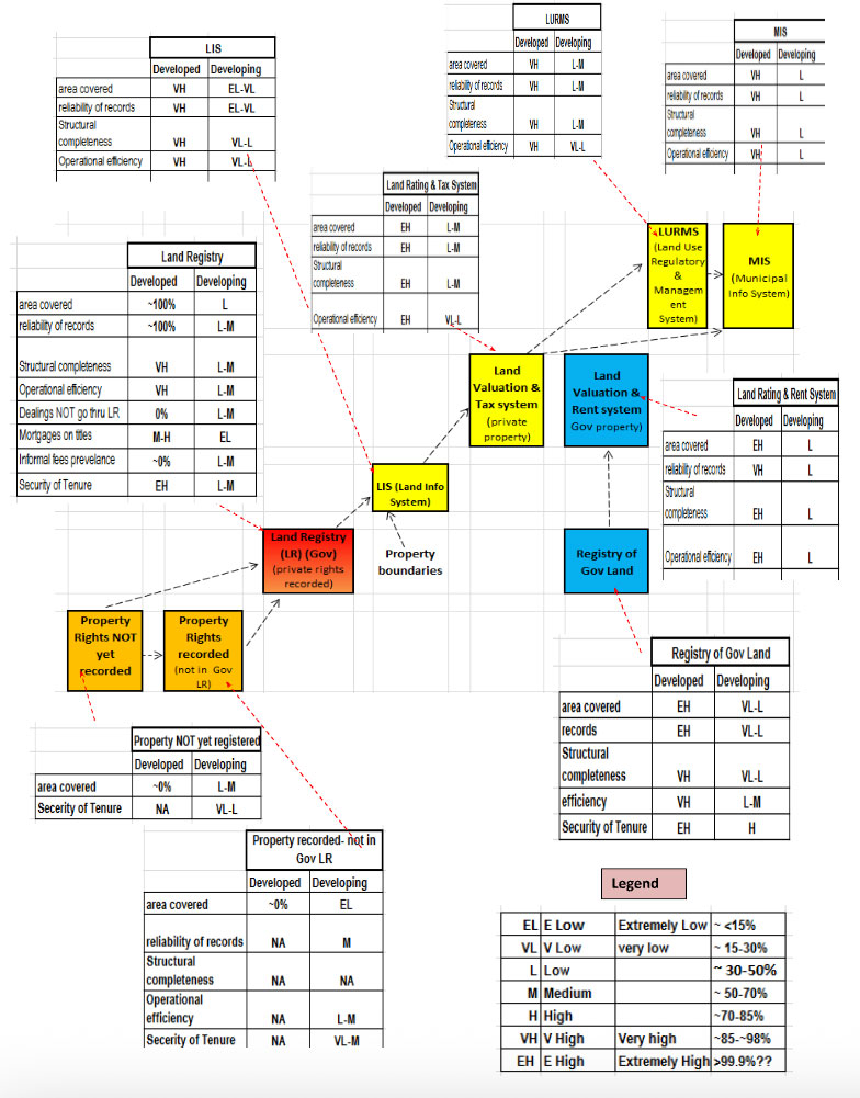 ch2-annex-b