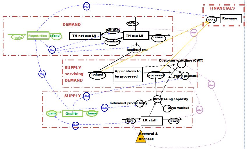 ch9image181.png